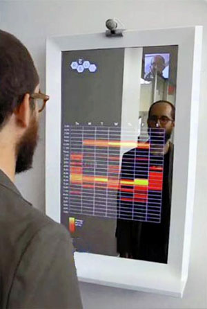Set-Transparent Mirrors for Displays