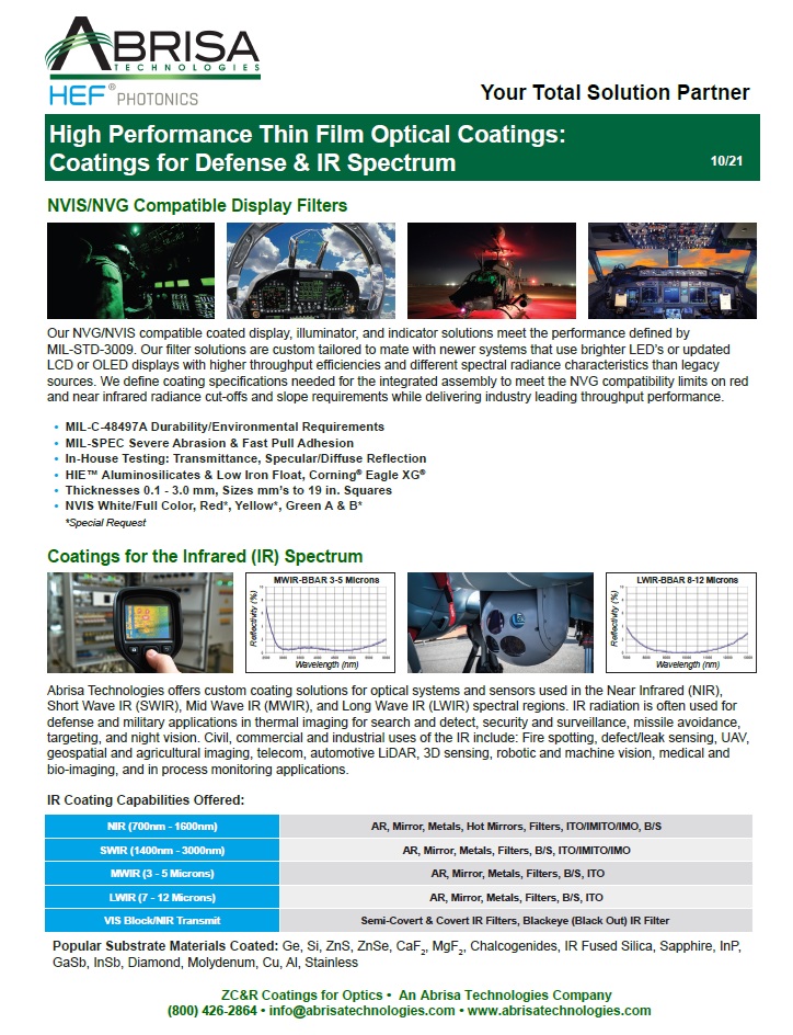 NVIS Coated Glass Filters