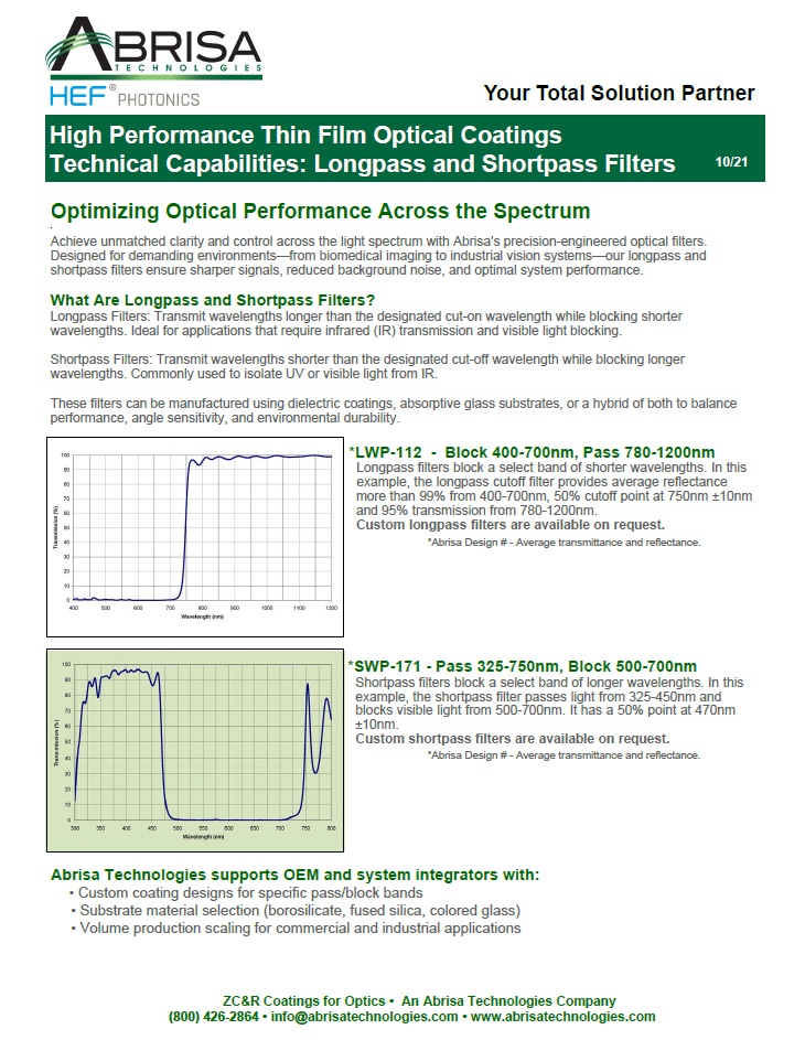 Bus Bars for Transparent Conductive Coatings