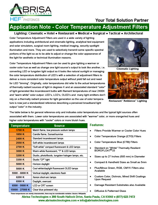Color Temperature Adjustment Filters