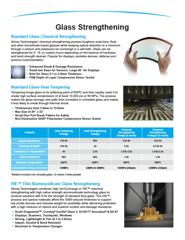 Glass Strengthening Capabilities PDF