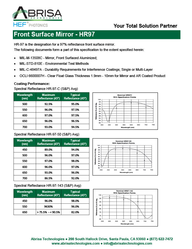 HR97 Front Surface Mirrors SS PDF