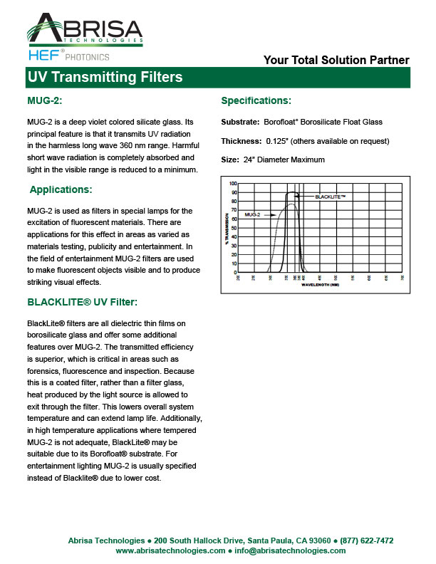 UV Transmitting Filter